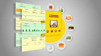 Встречайте новую версию программы "1С:Управление нашей фирмой"